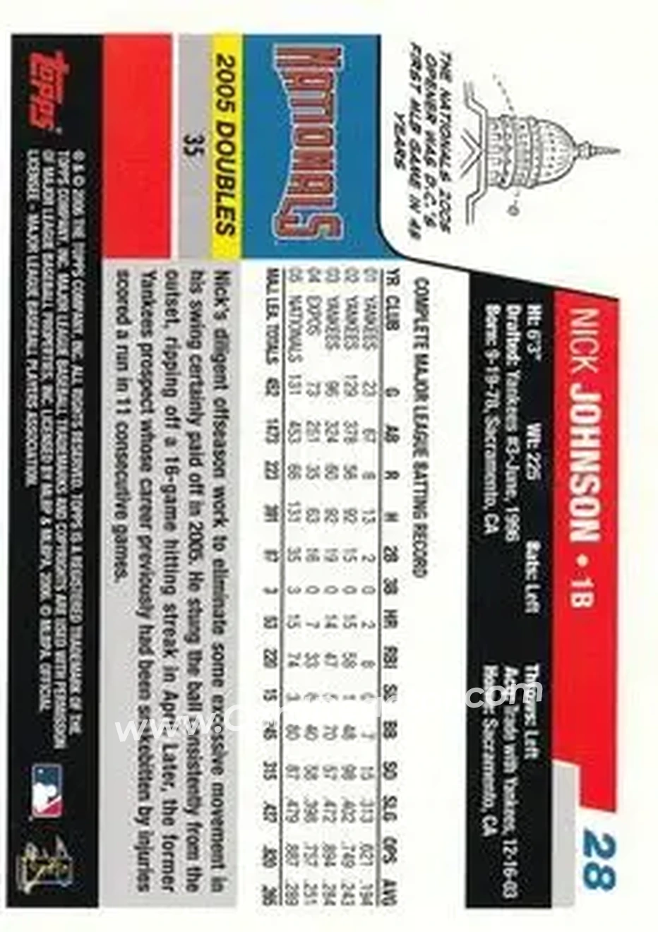 2006 Topps Opening Day #28 - Nick Johnson - Washington Nationals - Back