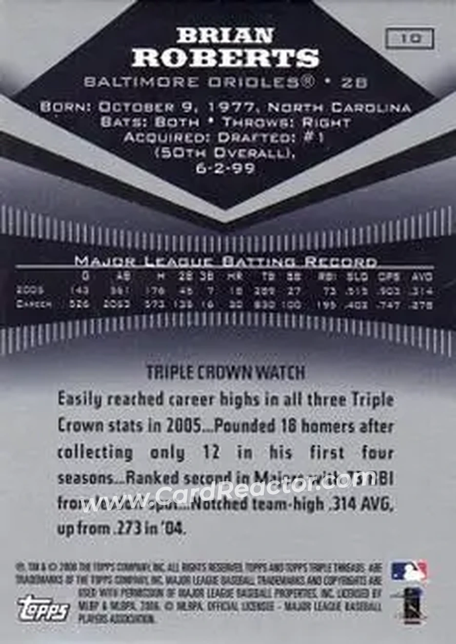 2006 Topps Triple Threads #10 - Brian Roberts - Baltimore Orioles - Back