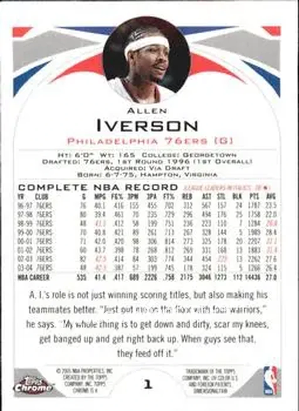2004-05 Topps Chrome #1 - Allen Iverson - Philadelphia 76ers - Back