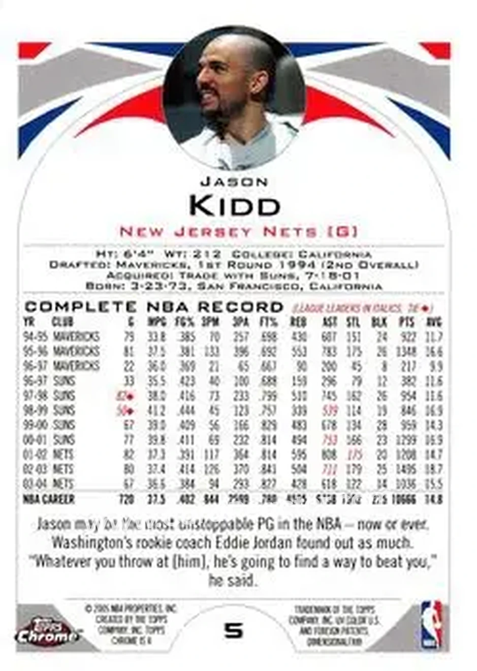 2004-05 Topps Chrome #5 - Jason Kidd - New Jersey Nets - Back