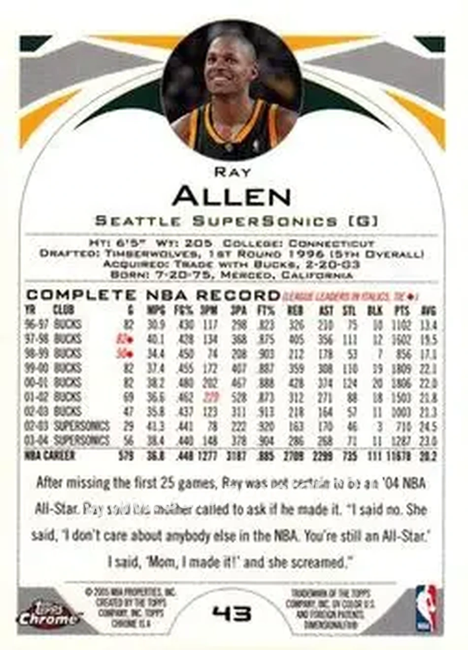 2004-05 Topps Chrome #43 - Ray Allen - Seattle SuperSonics - Back