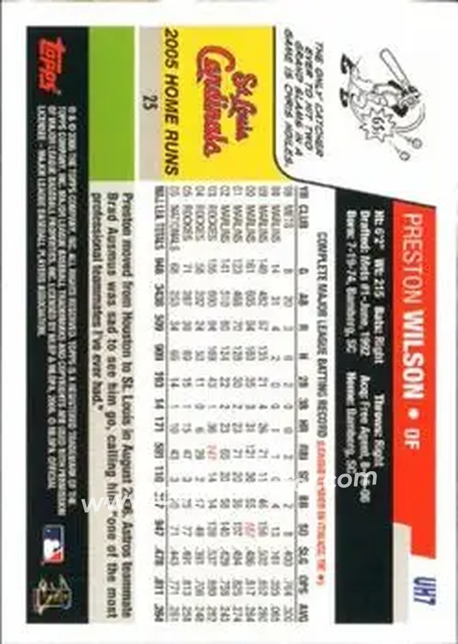 2006 Topps Updates & Highlights #UH7 - Preston Wilson - St. Louis Cardinals - Back