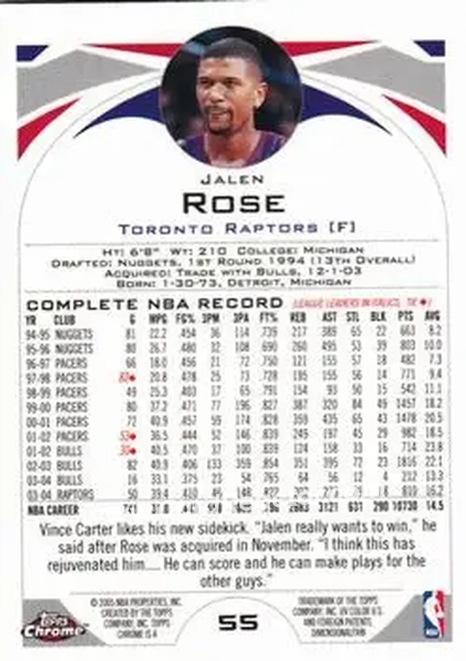 2004-05 Topps Chrome #55 - Jalen Rose - Toronto Raptors - Back