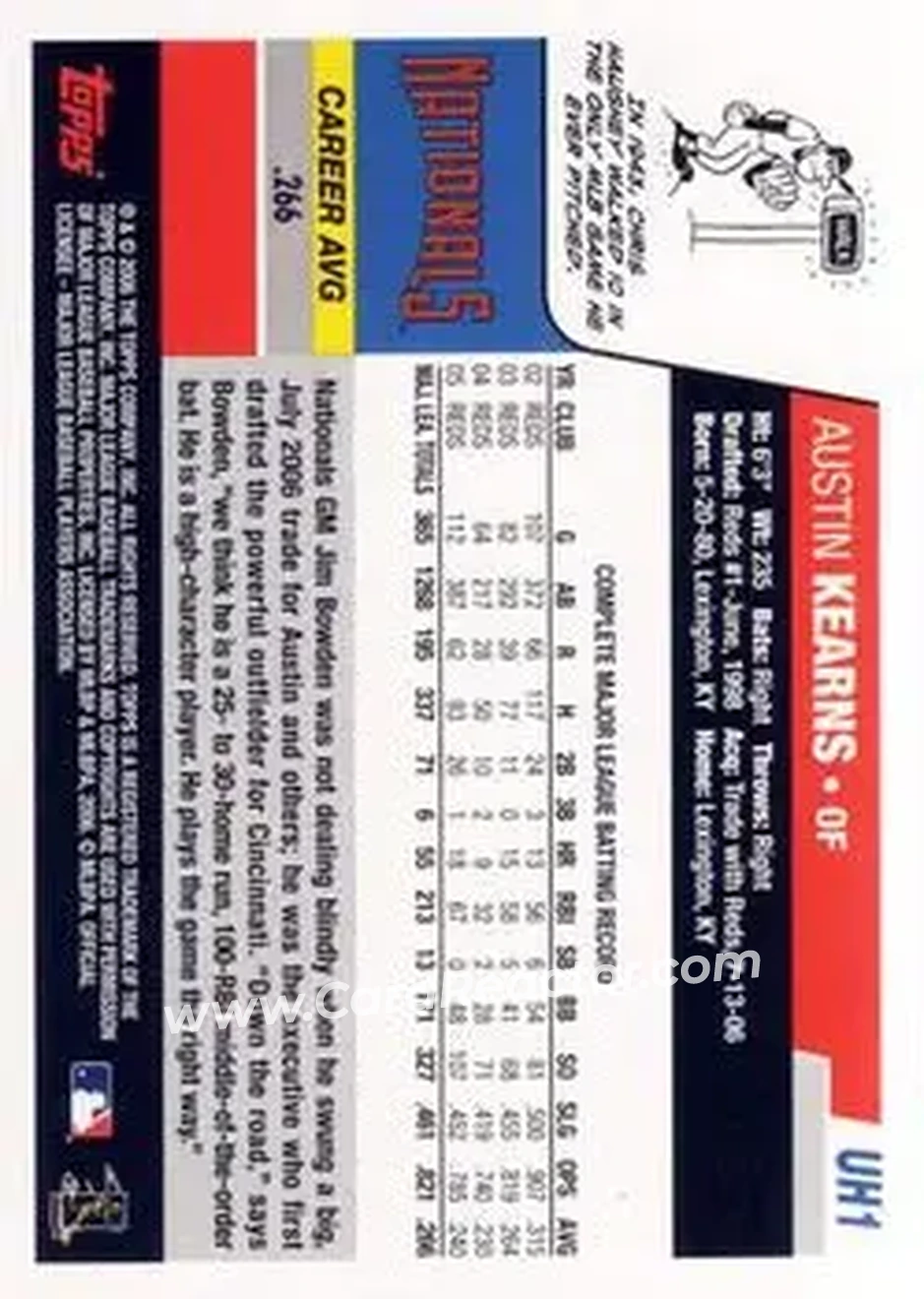 2006 Topps Updates & Highlights #UH1 - Austin Kearns - Washington Nationals - Back 2006 Topps Updates & Highlights #UH1 - Austin Kearns - Washington Nationals - Back