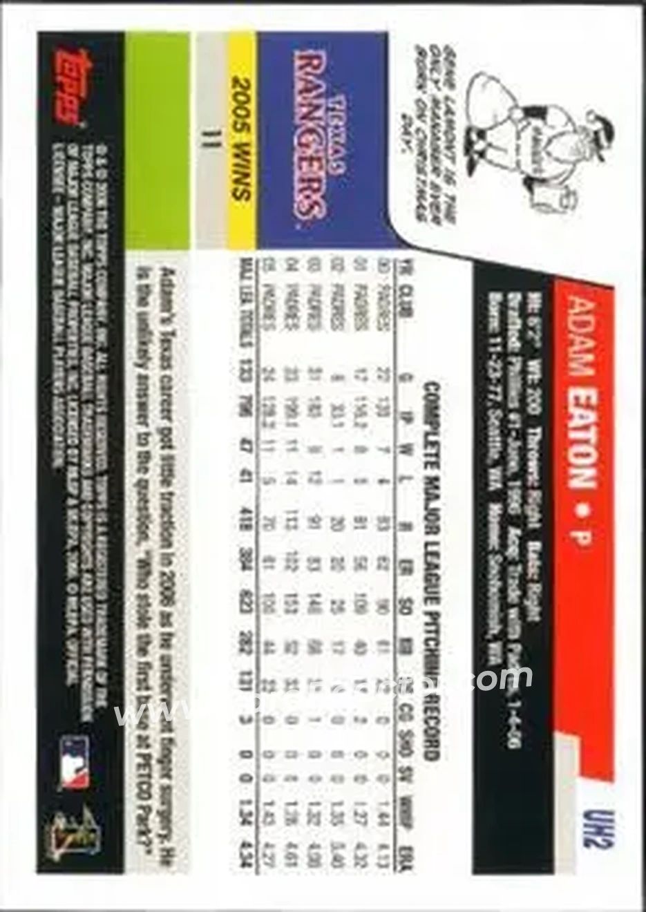 2006 Topps Updates & Highlights #UH2 - Adam Eaton - Texas Rangers - Back