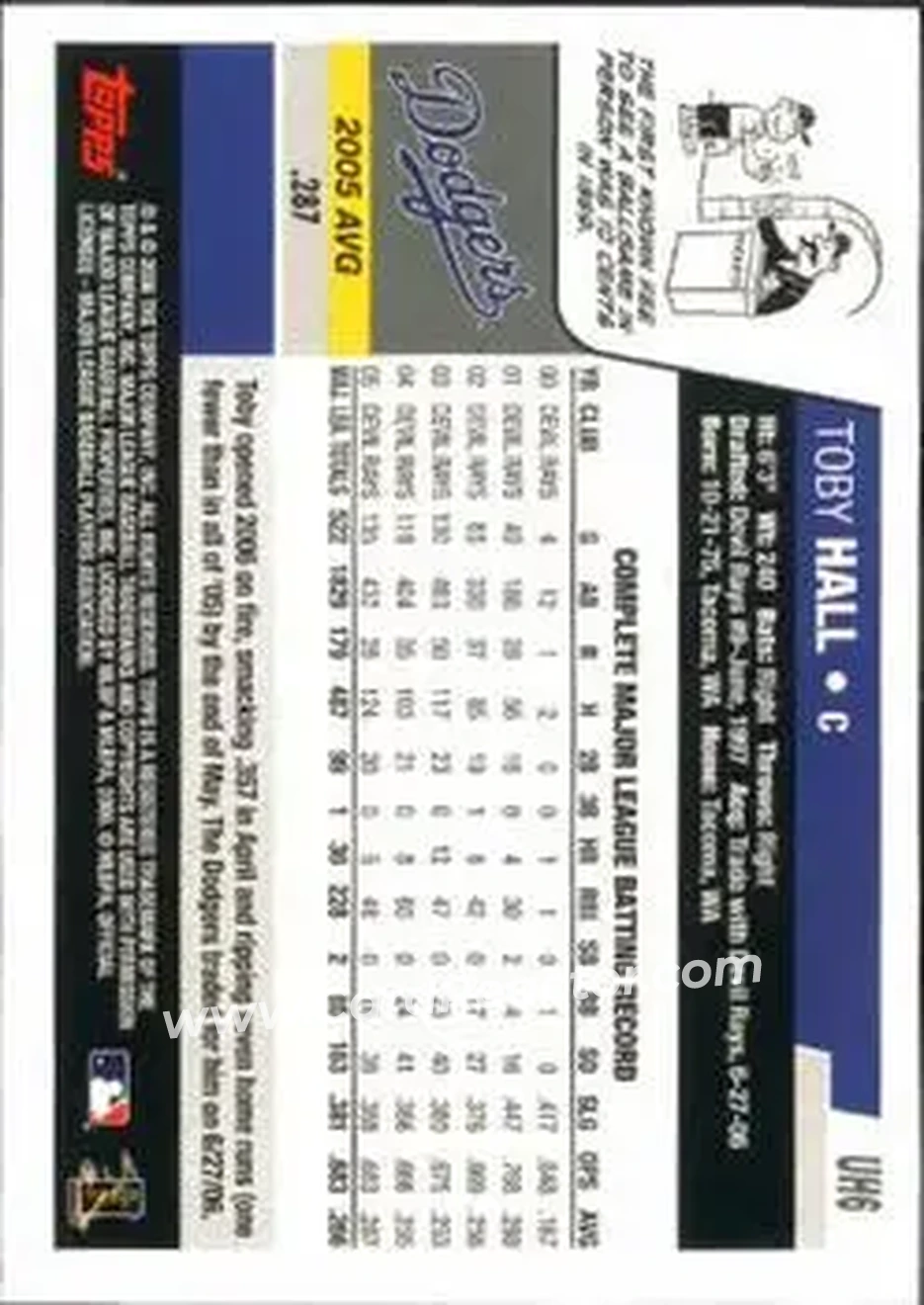 2006 Topps Updates & Highlights #UH6 - Toby Hall - Los Angeles Dodgers - Back