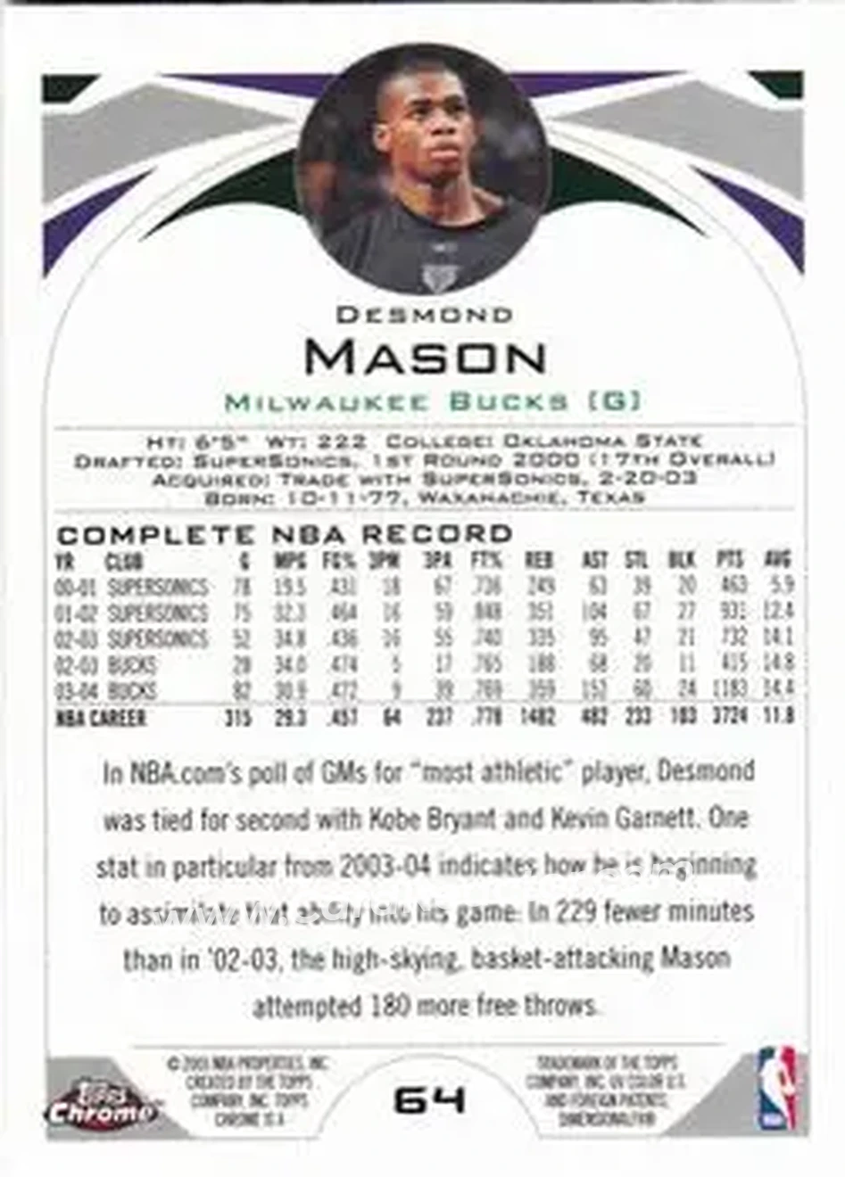 2004-05 Topps Chrome #64 - Desmond Mason - Milwaukee Bucks - Back