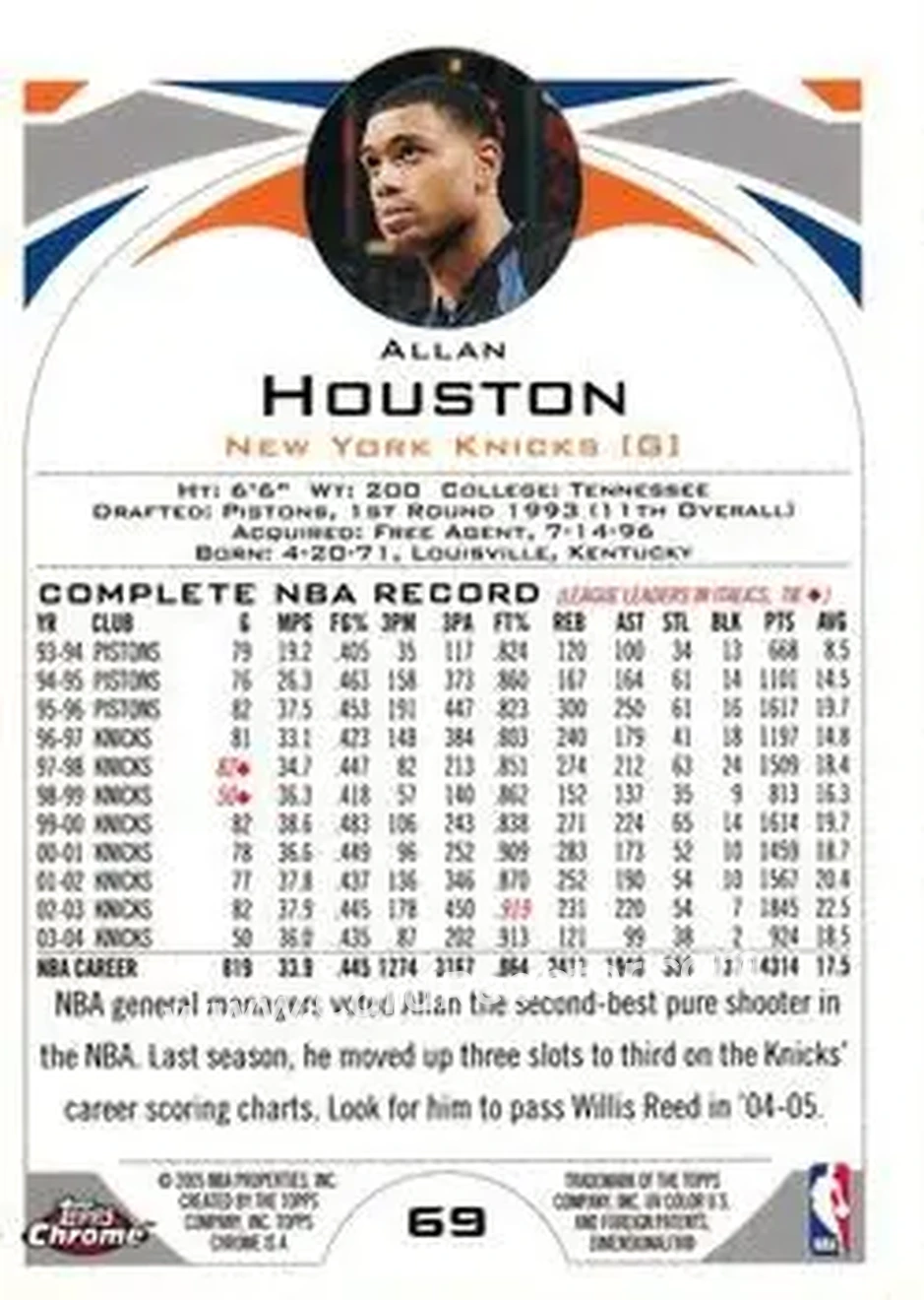 2004-05 Topps Chrome #69 - Allan Houston - New York Knicks - Back