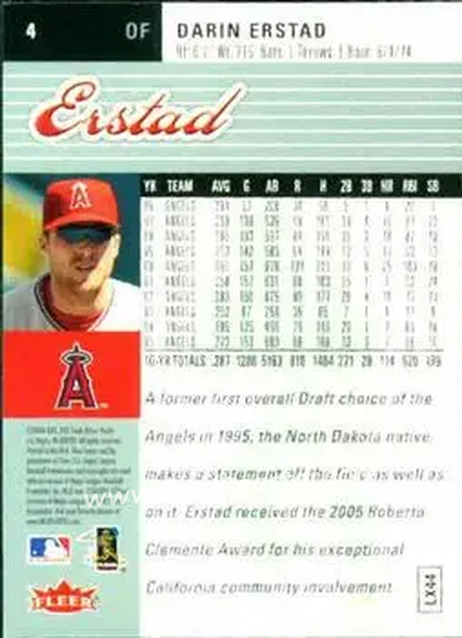 2006 Ultra #4 - Darin Erstad - Los Angeles Angels - Back 2006 Ultra #4 - Darin Erstad - Los Angeles Angels - Back