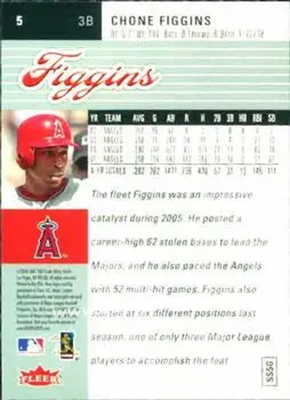 2006 Ultra #5 - Chone Figgins - Los Angeles Angels - Back 2006 Ultra #5 - Chone Figgins - Los Angeles Angels - Back
