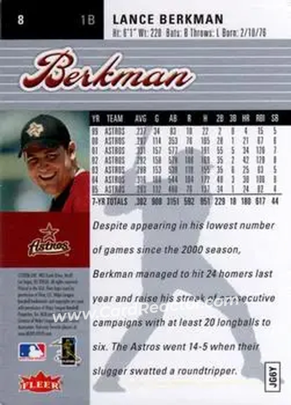 2006 Ultra #8 - Lance Berkman - Houston Astros - Back 2006 Ultra #8 - Lance Berkman - Houston Astros - Back