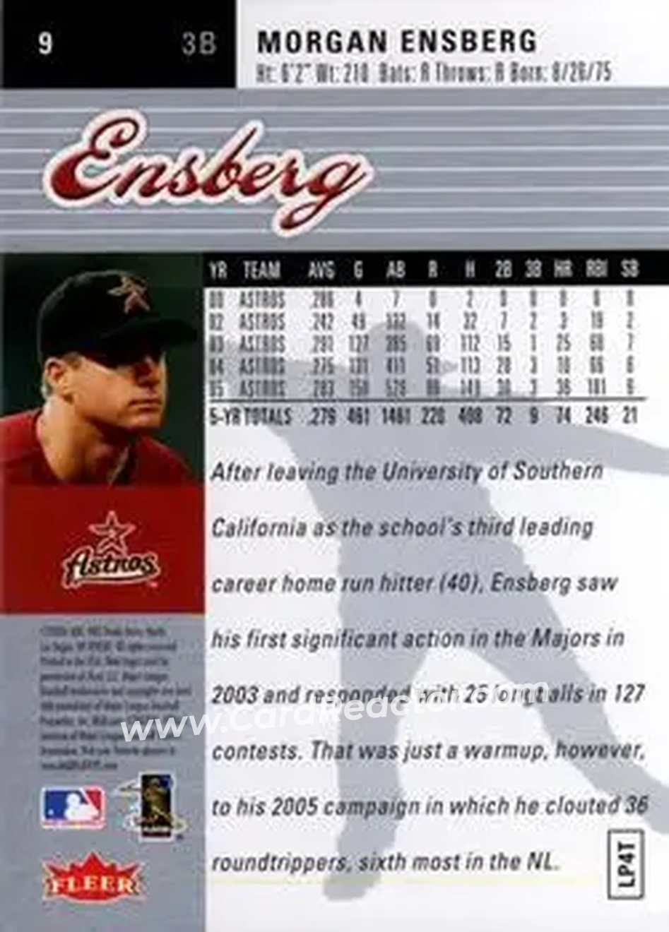 2006 Ultra #9 - Morgan Ensberg - Houston Astros - Back 2006 Ultra #9 - Morgan Ensberg - Houston Astros - Back
