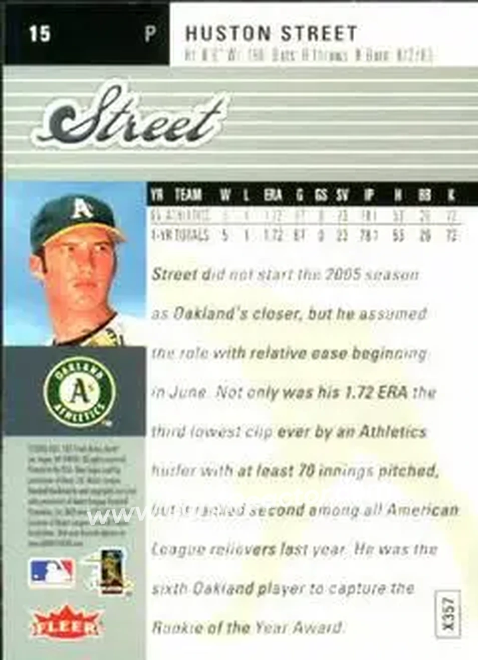 2006 Ultra #15 - Huston Street - Oakland Athletics - Back