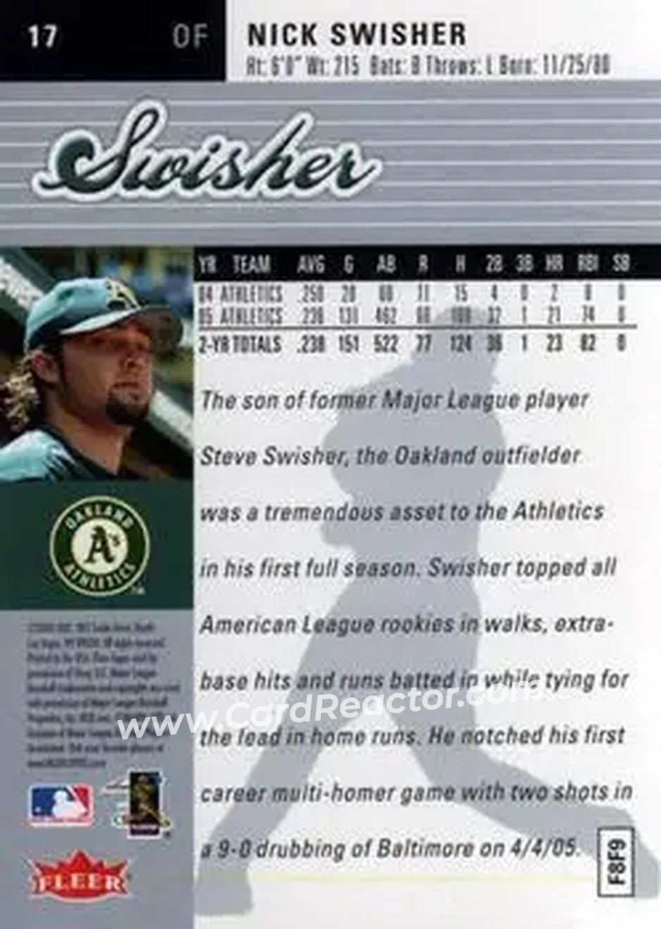 2006 Ultra #17 - Nick Swisher - Oakland Athletics - Back