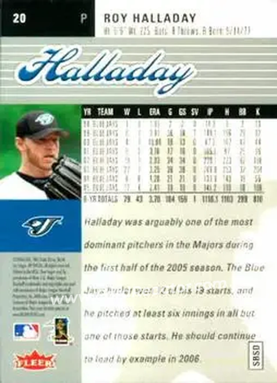2006 Ultra #20 - Roy Halladay - Toronto Blue Jays - Back 2006 Ultra #20 - Roy Halladay - Toronto Blue Jays - Back