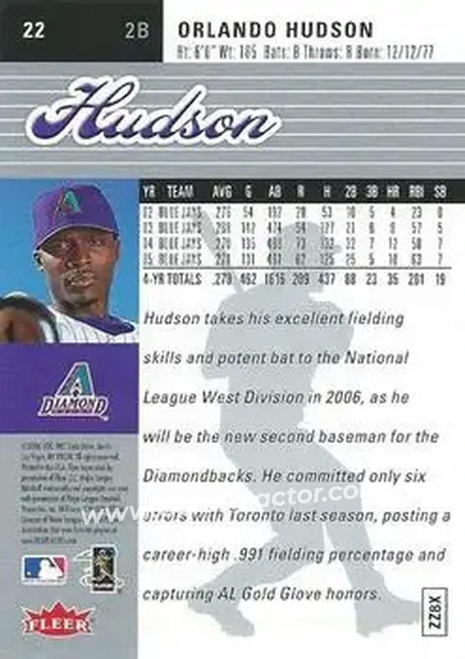 2006 Ultra #22 - Orlando Hudson - Arizona Diamondbacks - Back 2006 Ultra #22 - Orlando Hudson - Arizona Diamondbacks - Back