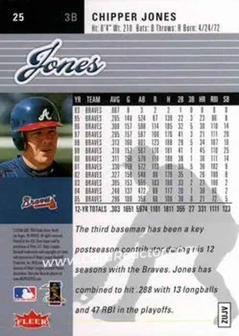 2006 Ultra #25 - Chipper Jones - Atlanta Braves - Back
