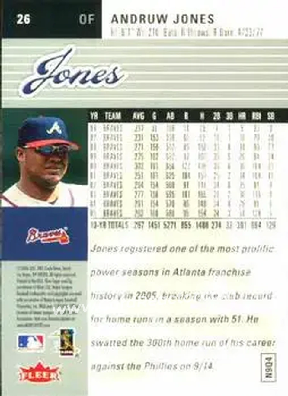 2006 Ultra #26 - Andruw Jones - Atlanta Braves - Back