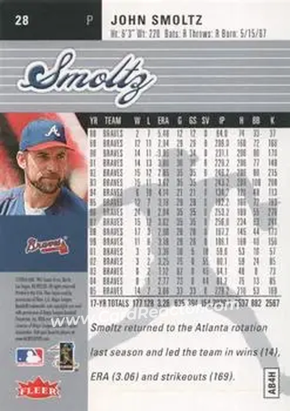 2006 Ultra #28 - John Smoltz - Atlanta Braves - Back
