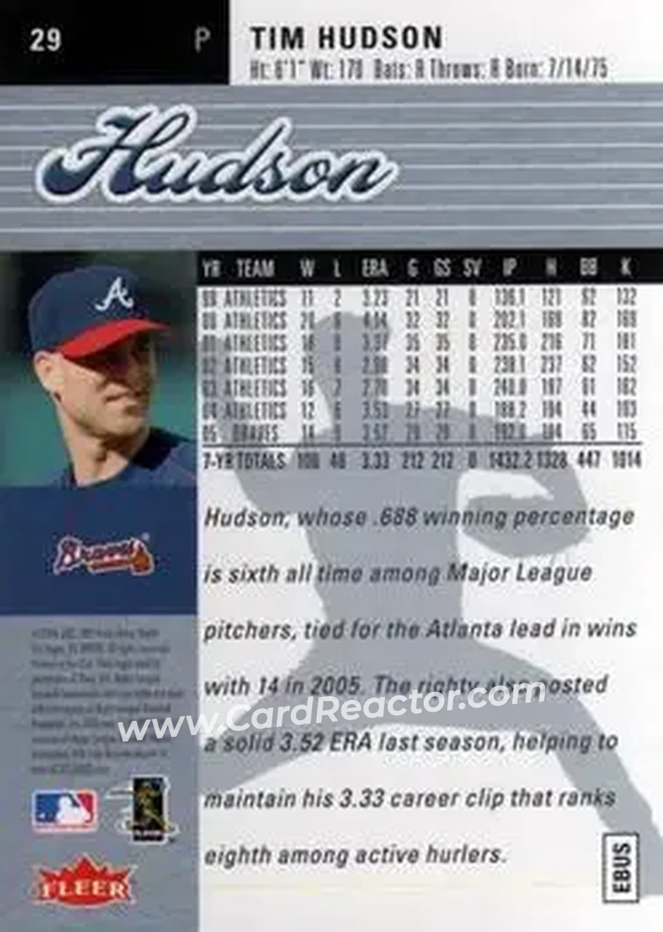 2006 Ultra #29 - Tim Hudson - Atlanta Braves - Back
