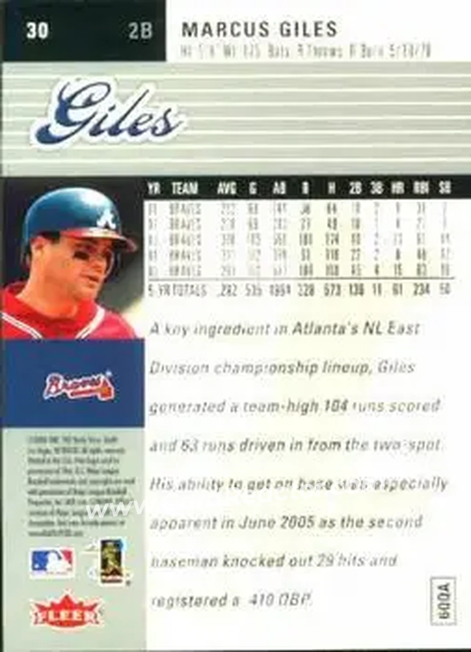 2006 Ultra #30 - Marcus Giles - Atlanta Braves - Back 2006 Ultra #30 - Marcus Giles - Atlanta Braves - Back