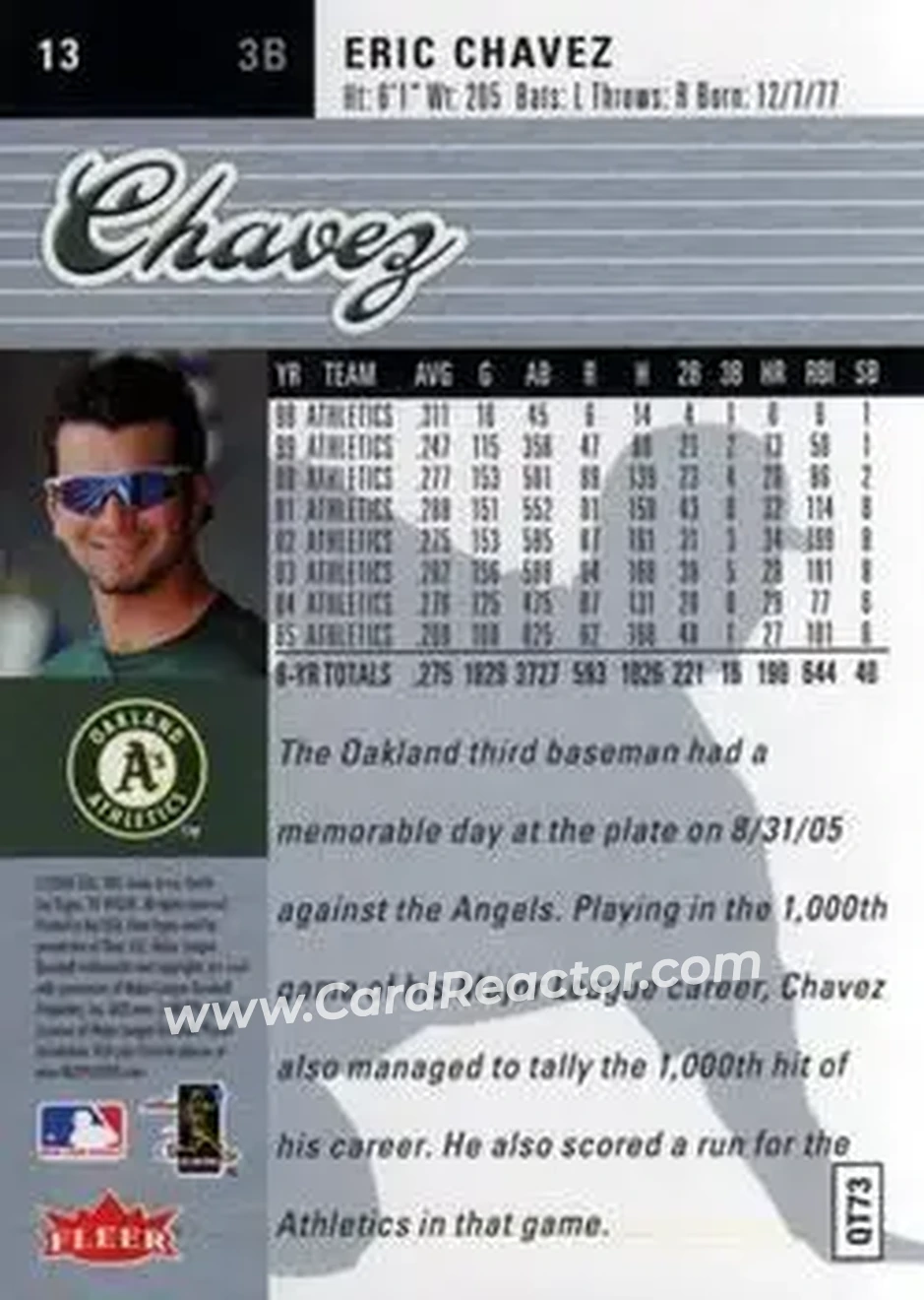 2006 Ultra #13 - Eric Chavez - Oakland Athletics - Back