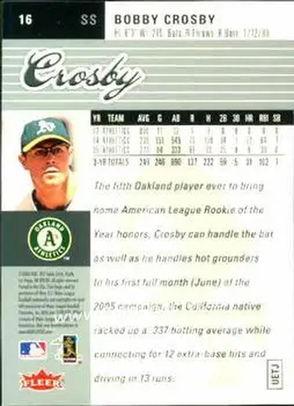 2006 Ultra #16 - Bobby Crosby - Oakland Athletics - Back 2006 Ultra #16 - Bobby Crosby - Oakland Athletics - Back