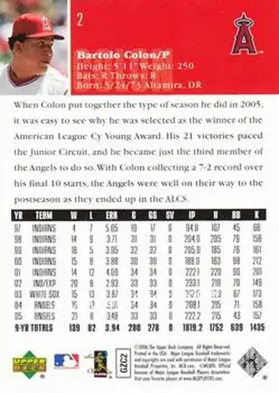 2006 Upper Deck #2 - Bartolo Colon - Los Angeles Angels - Back 2006 Upper Deck #2 - Bartolo Colon - Los Angeles Angels - Back
