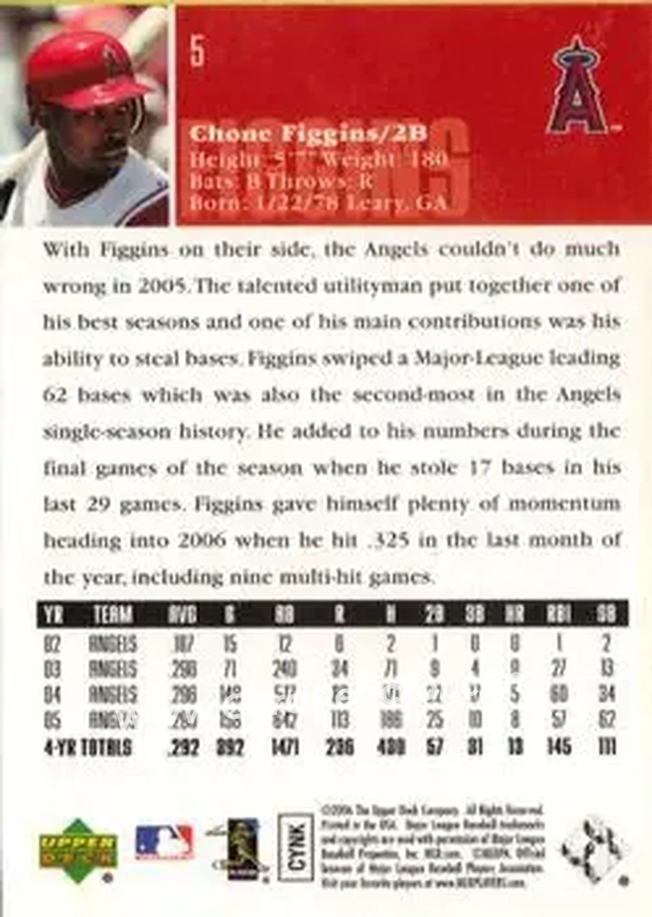 2006 Upper Deck #5 - Chone Figgins - Los Angeles Angels - Back 2006 Upper Deck #5 - Chone Figgins - Los Angeles Angels - Back