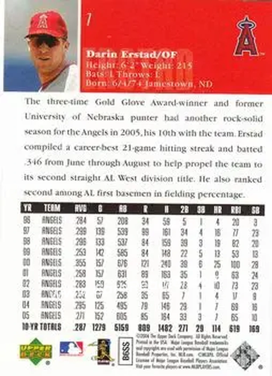 2006 Upper Deck #7 - Darin Erstad - Los Angeles Angels - Back 2006 Upper Deck #7 - Darin Erstad - Los Angeles Angels - Back