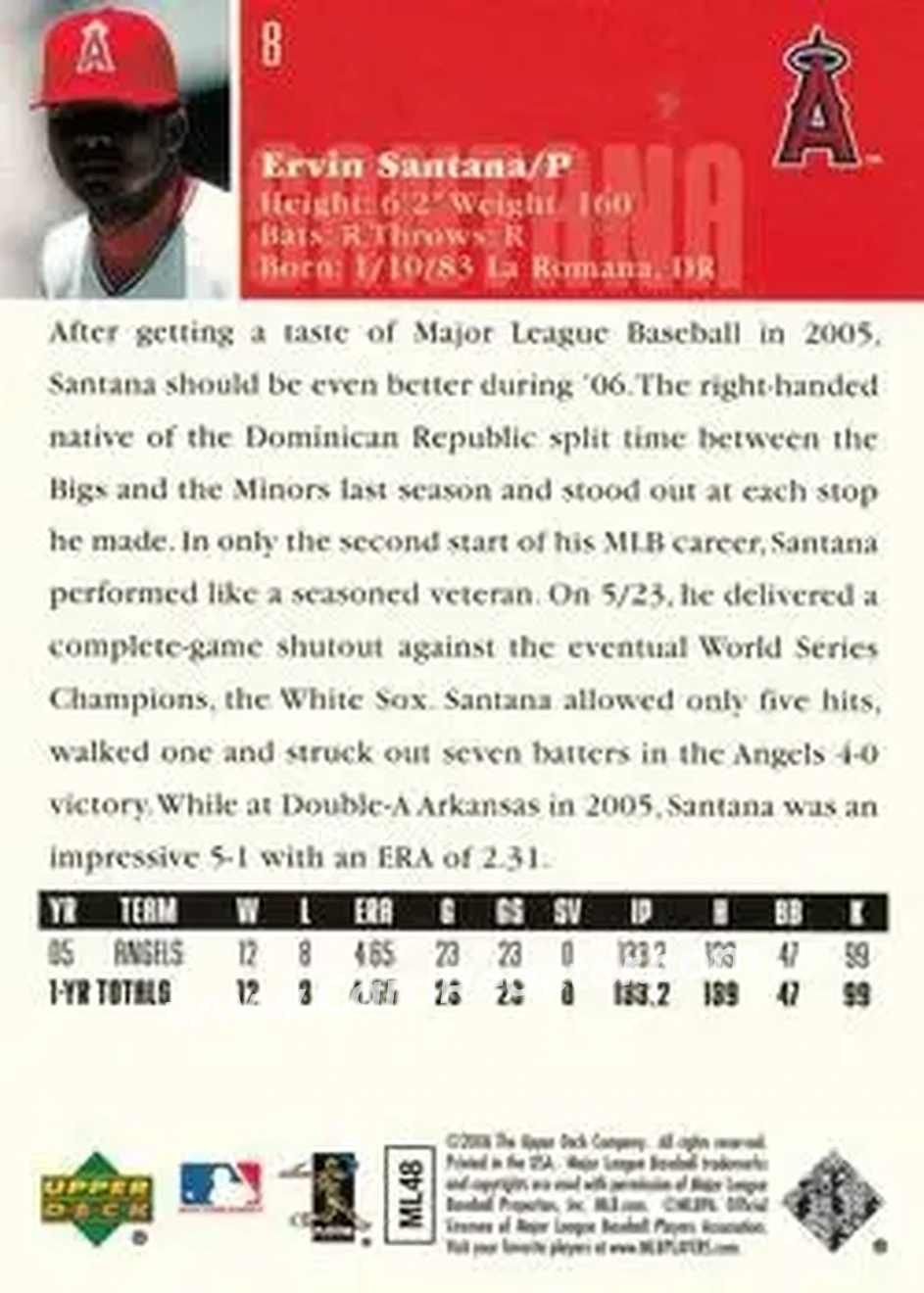 2006 Upper Deck #8 - Ervin Santana - Los Angeles Angels - Back 2006 Upper Deck #8 - Ervin Santana - Los Angeles Angels - Back