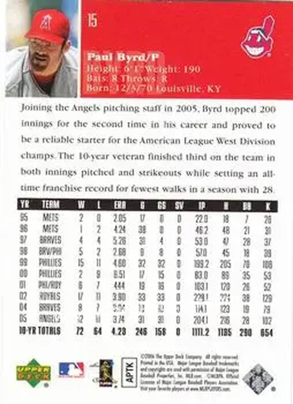 2006 Upper Deck #15 - Paul Byrd - Cleveland Indians - Back 2006 Upper Deck #15 - Paul Byrd - Cleveland Indians - Back