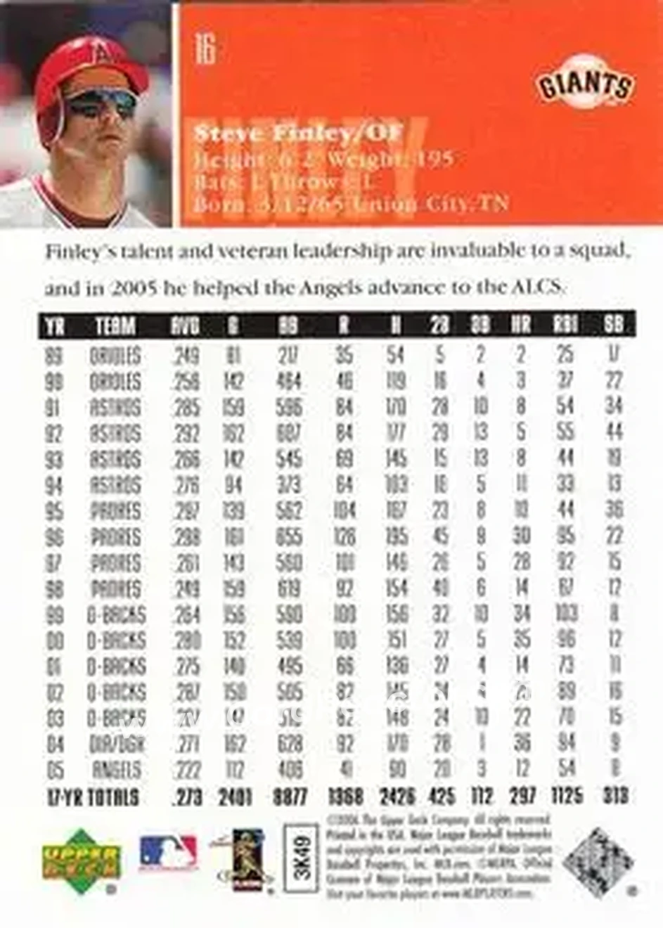 2006 Upper Deck #16 - Steve Finley - San Francisco Giants - Back 2006 Upper Deck #16 - Steve Finley - San Francisco Giants - Back