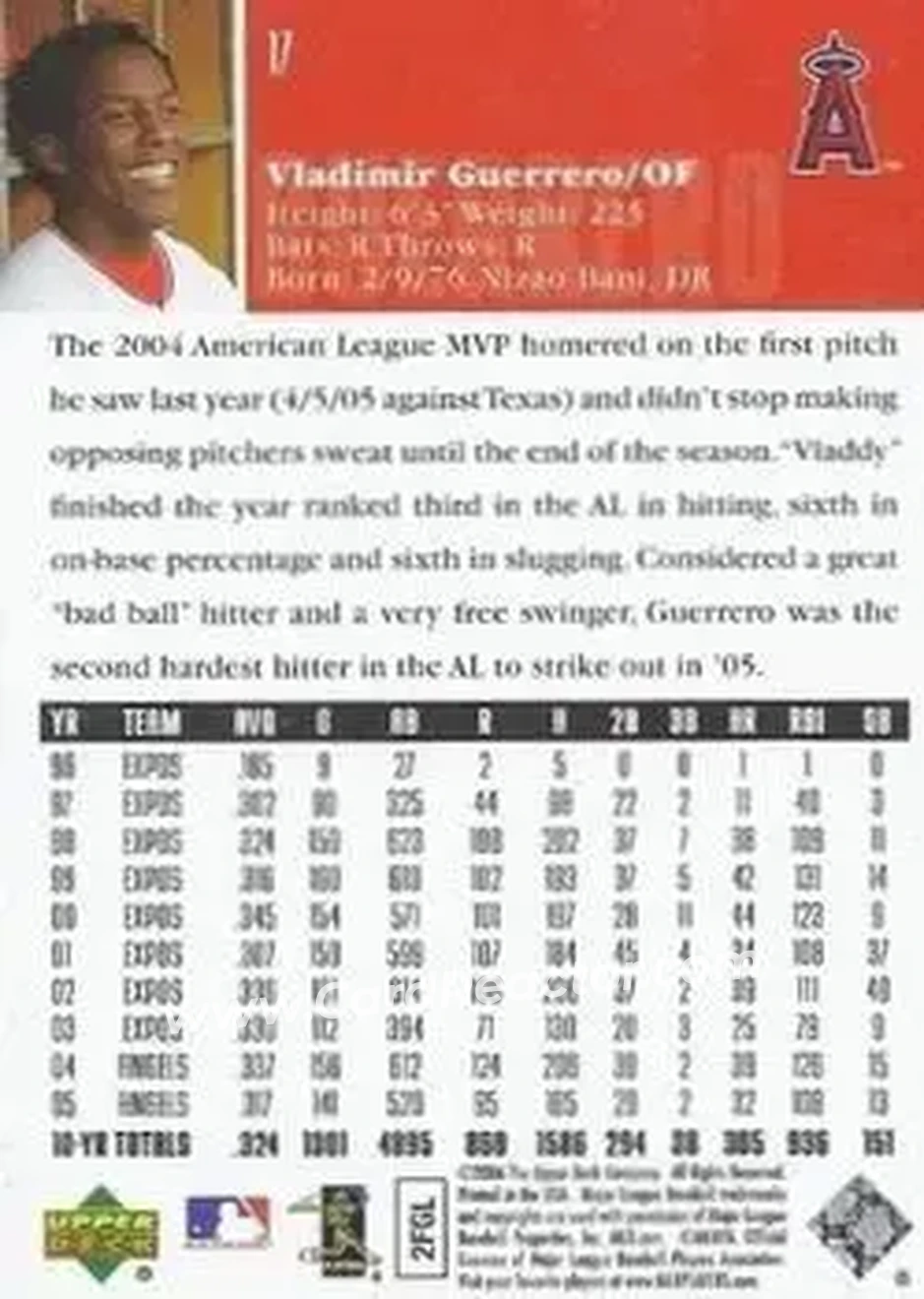 2006 Upper Deck #17 - Vladimir Guerrero - Los Angeles Angels - Back 2006 Upper Deck #17 - Vladimir Guerrero - Los Angeles Angels - Back