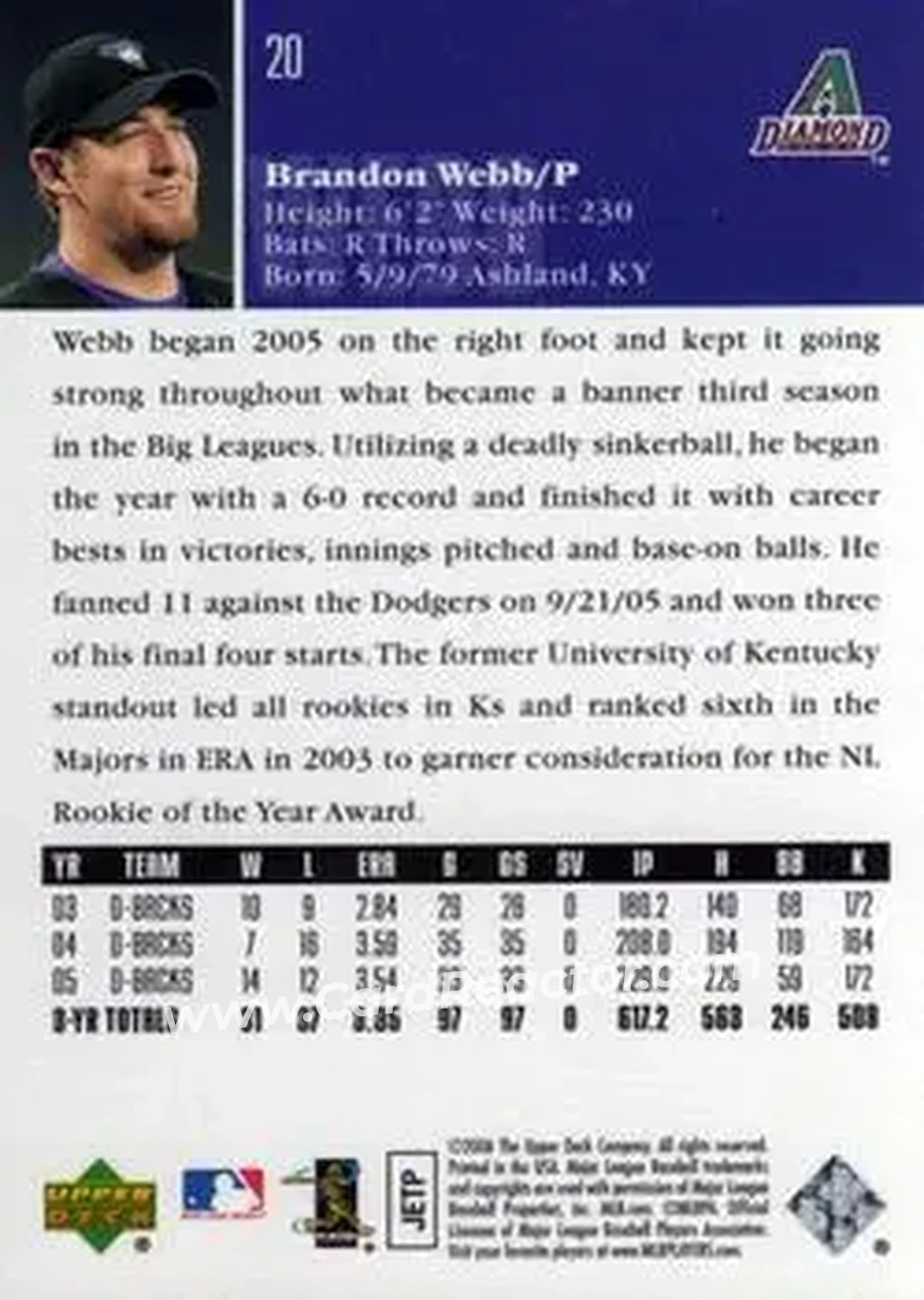 2006 Upper Deck #20 - Brandon Webb - Arizona Diamondbacks - Back 2006 Upper Deck #20 - Brandon Webb - Arizona Diamondbacks - Back