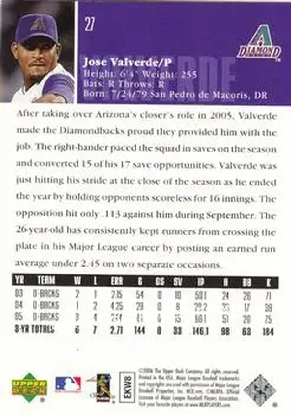 2006 Upper Deck #27 - Jose Valverde - Arizona Diamondbacks - Back