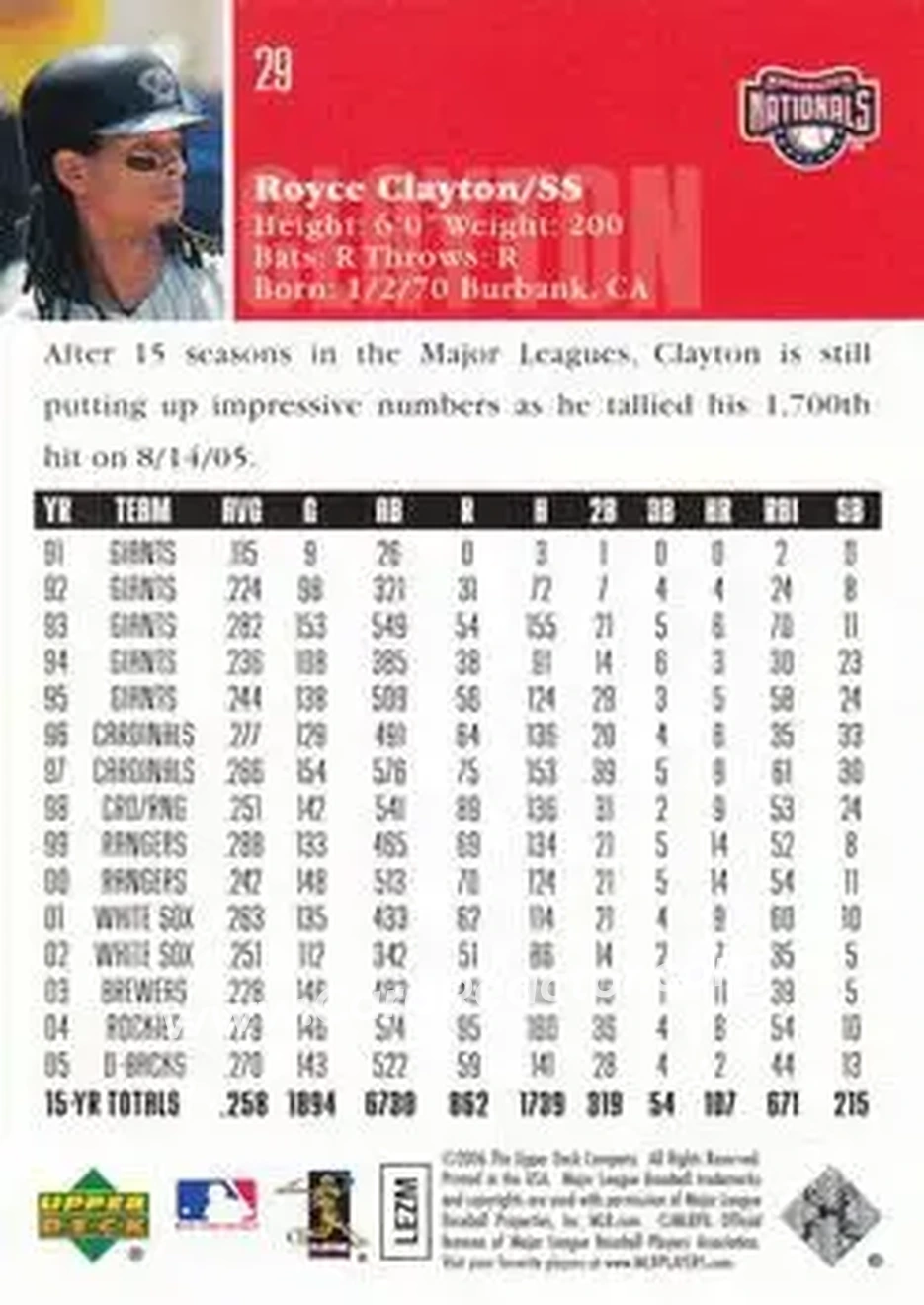 2006 Upper Deck #29 - Royce Clayton - Washington Nationals - Back 2006 Upper Deck #29 - Royce Clayton - Washington Nationals - Back