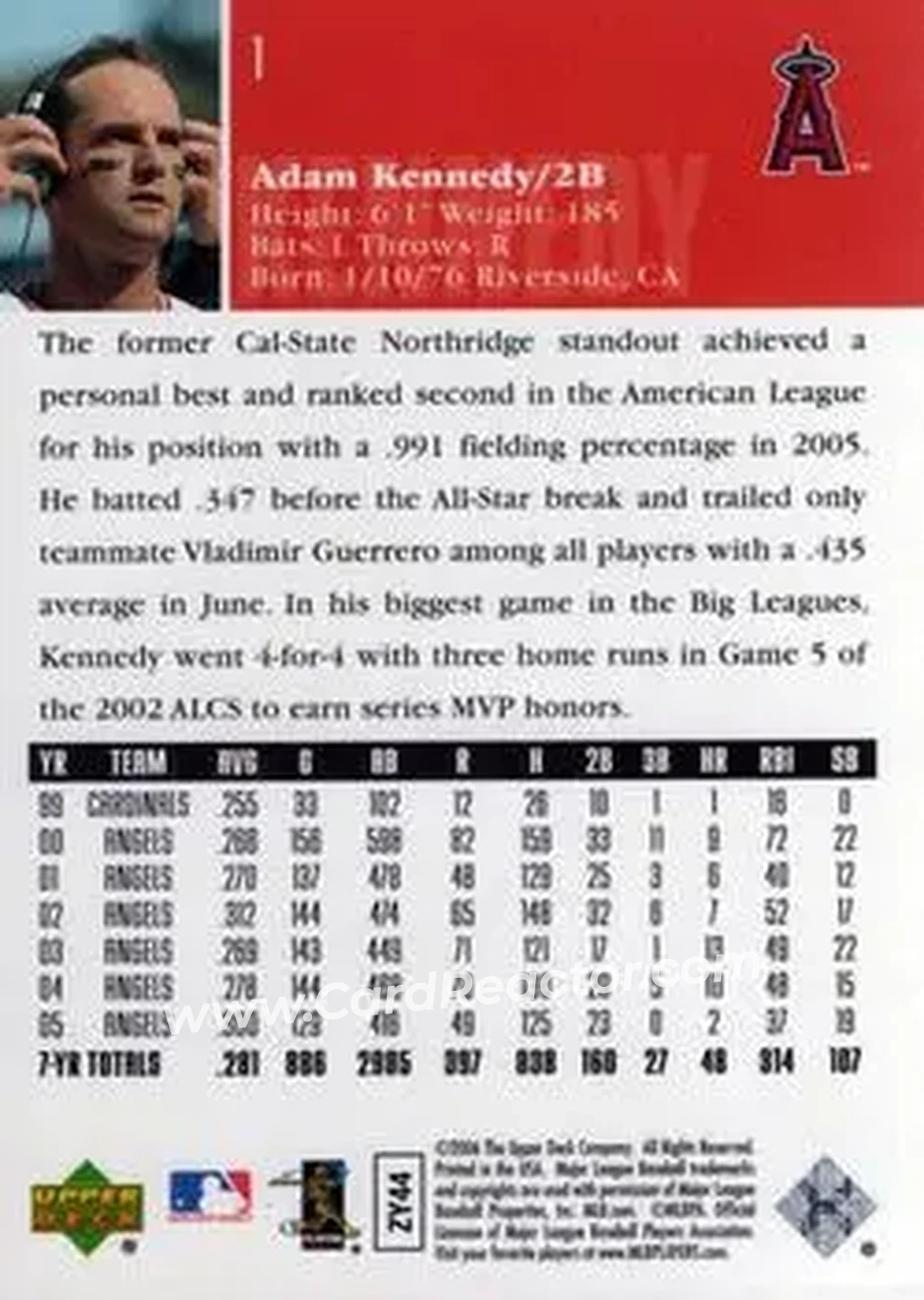 2006 Upper Deck #1 - Adam Kennedy - Los Angeles Angels - Back 2006 Upper Deck #1 - Adam Kennedy - Los Angeles Angels - Back