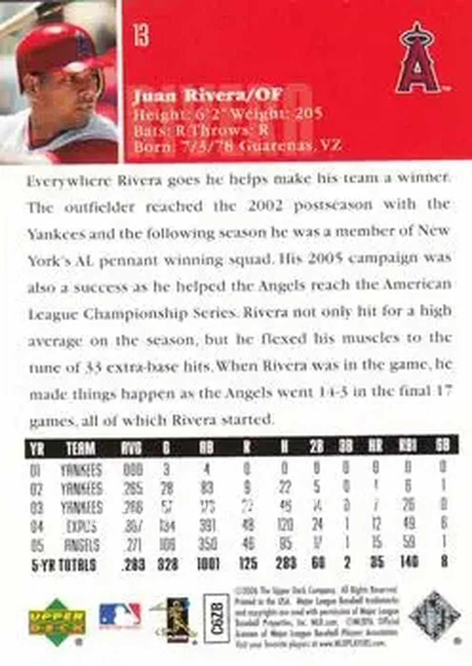 2006 Upper Deck #13 - Juan Rivera - Los Angeles Angels - Back 2006 Upper Deck #13 - Juan Rivera - Los Angeles Angels - Back