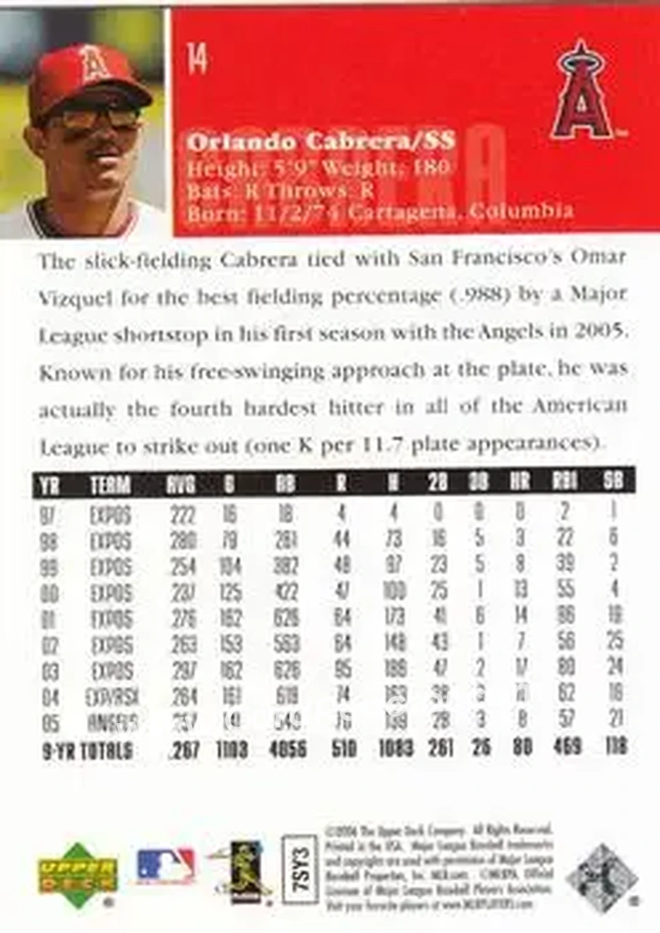 2006 Upper Deck #14 - Orlando Cabrera - Los Angeles Angels - Back 2006 Upper Deck #14 - Orlando Cabrera - Los Angeles Angels - Back