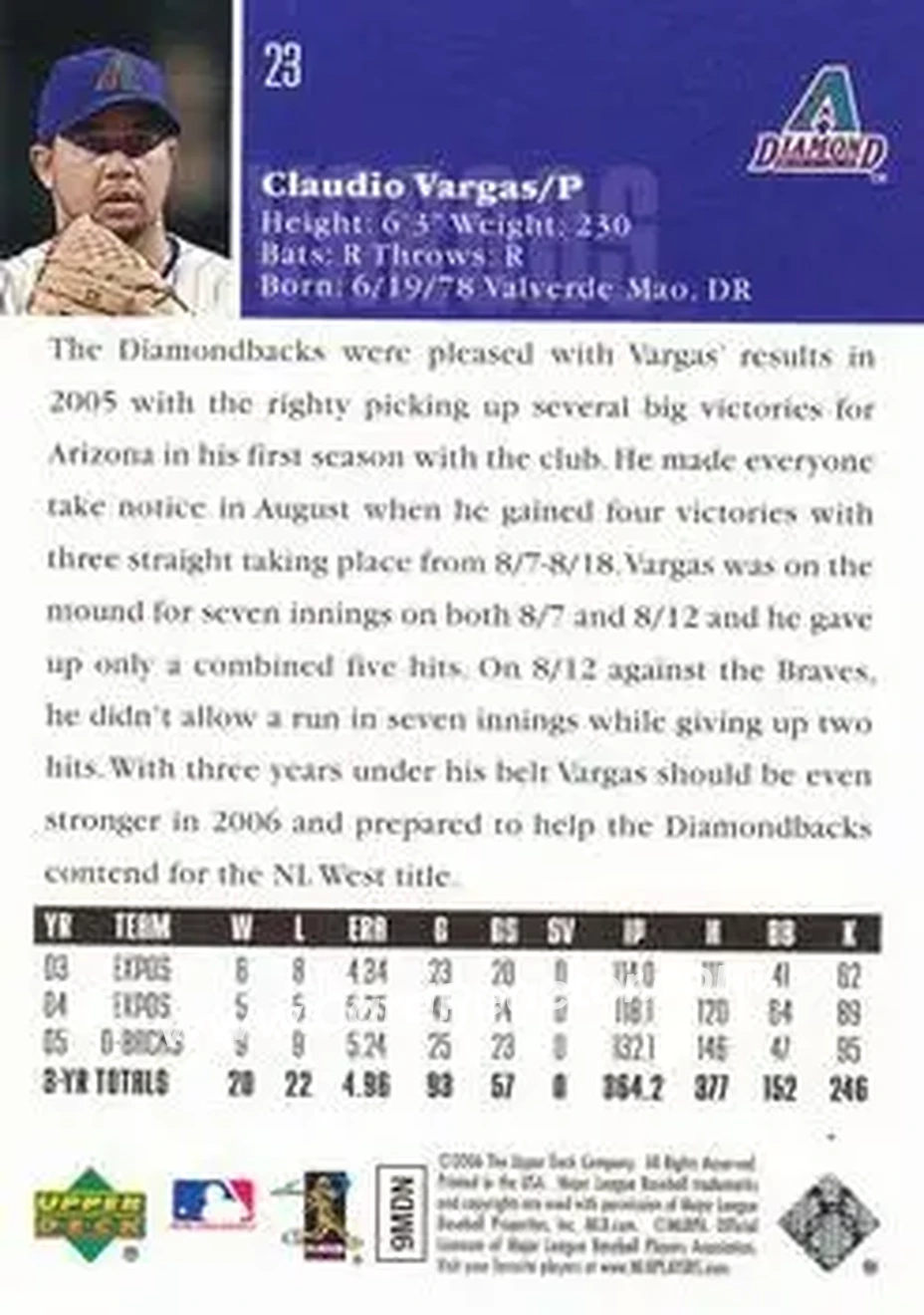 2006 Upper Deck #23 - Claudio Vargas - Arizona Diamondbacks - Back
