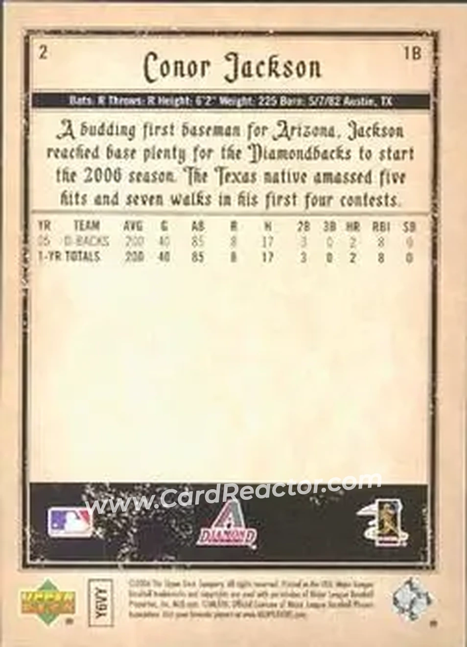 2006 Upper Deck Artifacts #2 - Conor Jackson - Arizona Diamondbacks - Back 2006 Upper Deck Artifacts #2 - Conor Jackson - Arizona Diamondbacks - Back