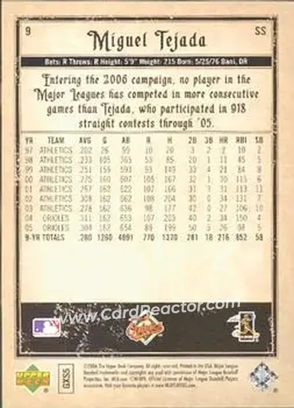 2006 Upper Deck Artifacts #9 - Miguel Tejada - Baltimore Orioles - Back 2006 Upper Deck Artifacts #9 - Miguel Tejada - Baltimore Orioles - Back