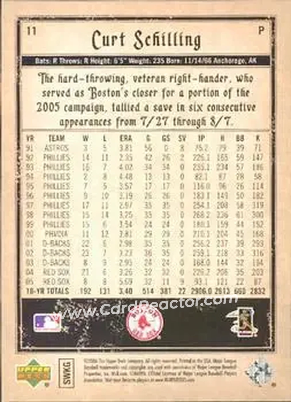 2006 Upper Deck Artifacts #11 - Curt Schilling - Boston Red Sox - Back 2006 Upper Deck Artifacts #11 - Curt Schilling - Boston Red Sox - Back