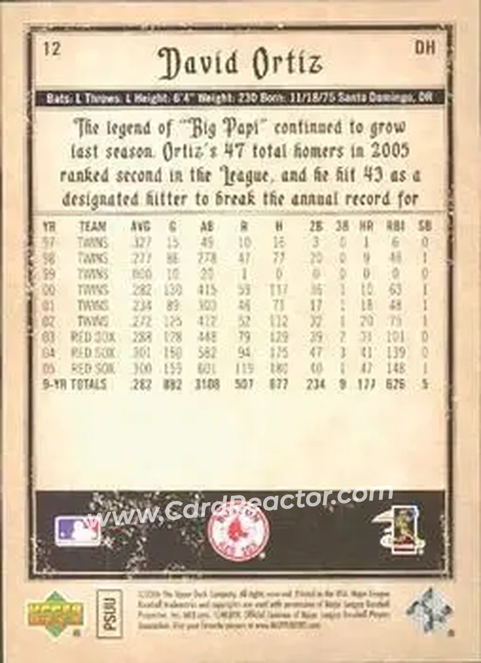2006 Upper Deck Artifacts #12 - David Ortiz - Boston Red Sox - Back 2006 Upper Deck Artifacts #12 - David Ortiz - Boston Red Sox - Back