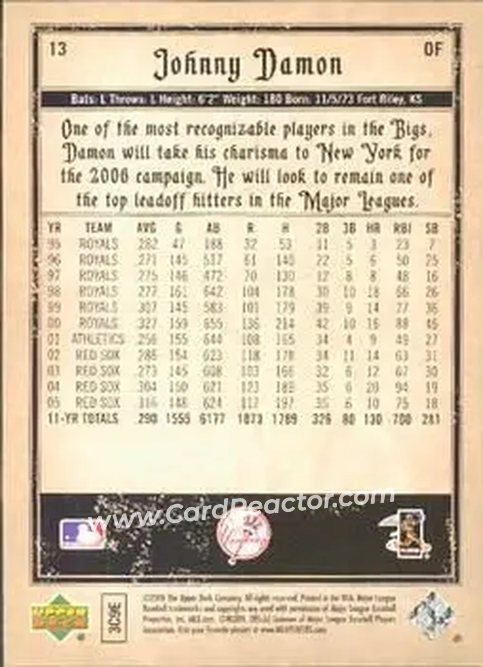 2006 Upper Deck Artifacts #13 - Johnny Damon - New York Yankees - Back