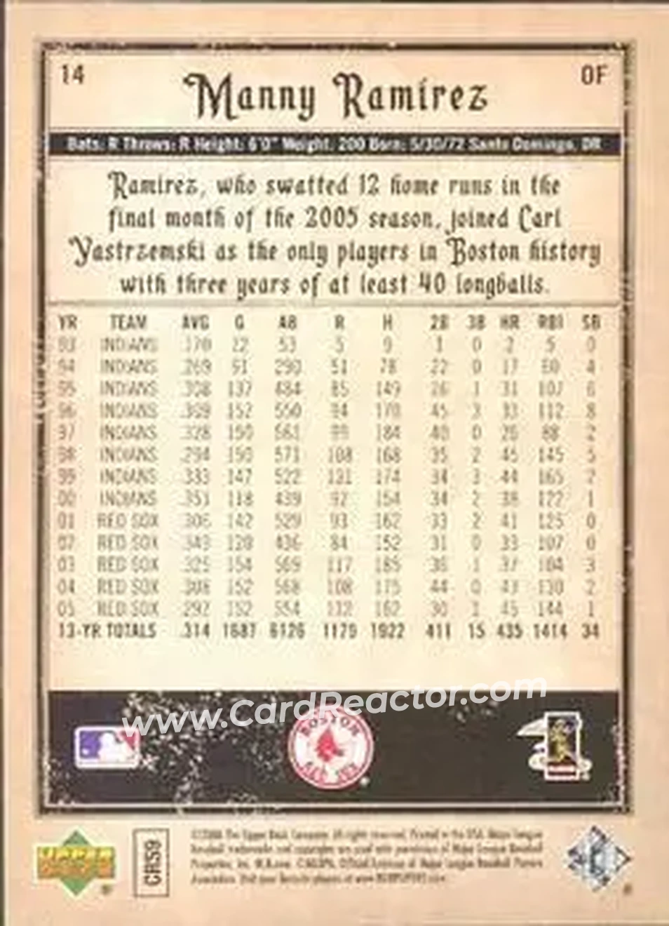2006 Upper Deck Artifacts #14 - Manny Ramirez - Boston Red Sox - Back