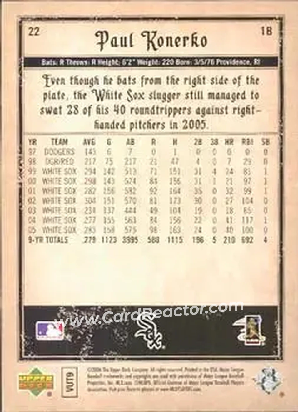 2006 Upper Deck Artifacts #22 - Paul Konerko - Chicago White Sox - Back 2006 Upper Deck Artifacts #22 - Paul Konerko - Chicago White Sox - Back