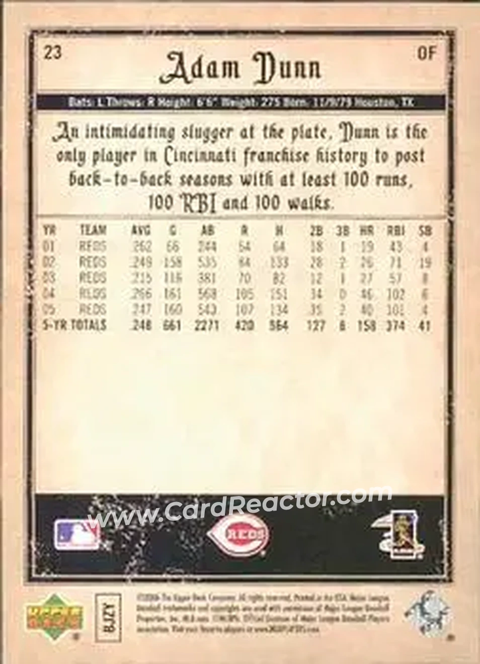 2006 Upper Deck Artifacts #23 - Adam Dunn - Cincinnati Reds - Back 2006 Upper Deck Artifacts #23 - Adam Dunn - Cincinnati Reds - Back