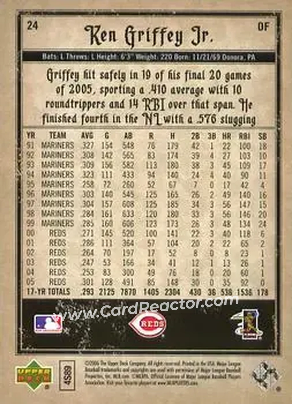 2006 Upper Deck Artifacts #24 - Ken Griffey Jr. - Cincinnati Reds - Back
